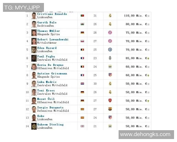 全球体育明星排名揭晓各国运动员实力对比分析 全球体育明星排名揭晓各国运动员实力对比分析