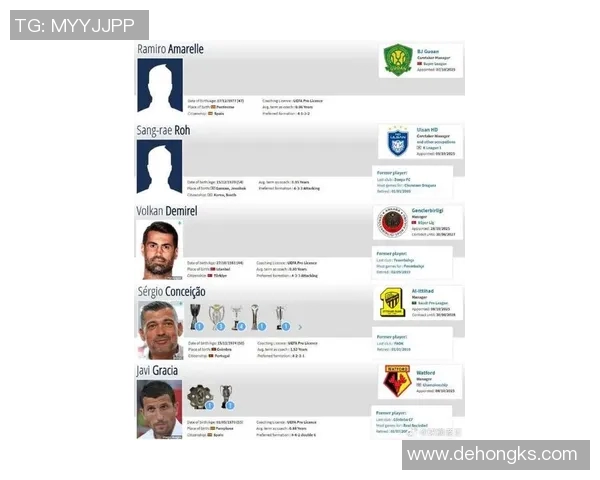 英国人心目中的足球明星评选揭晓谁将成为新一代的球场英雄