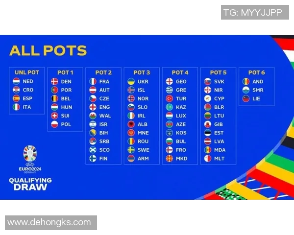 2024年欧洲杯将在哪个城市举行以及赛事的相关信息介绍