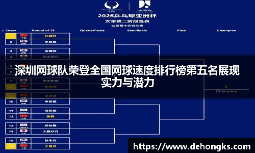 深圳网球队荣登全国网球速度排行榜第五名展现实力与潜力
